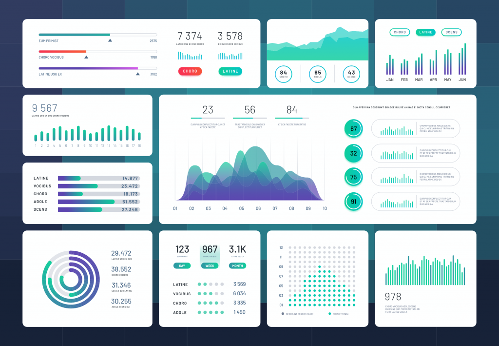 Power BI Dashboards